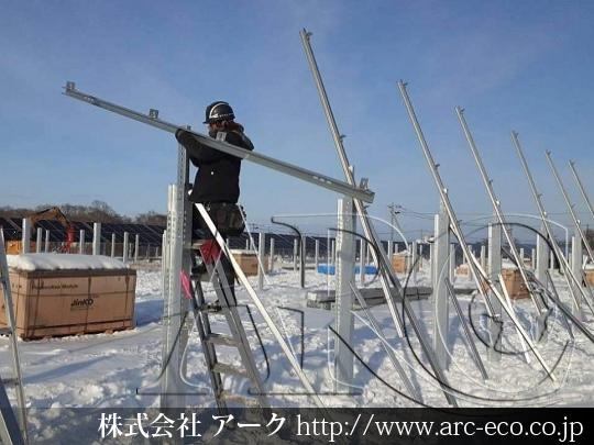 進捗状況
