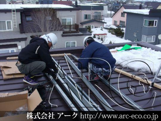進捗状況