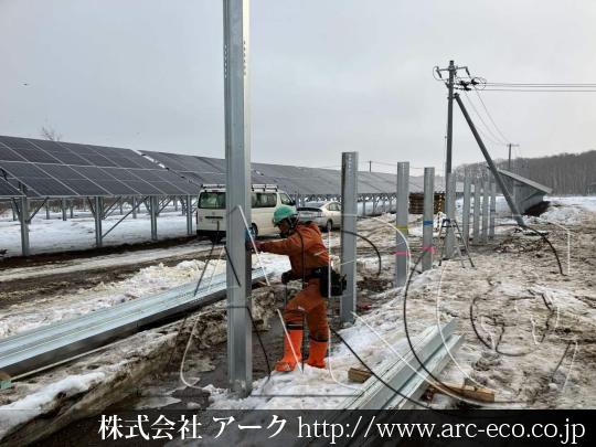 進捗状況