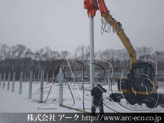 進捗状況