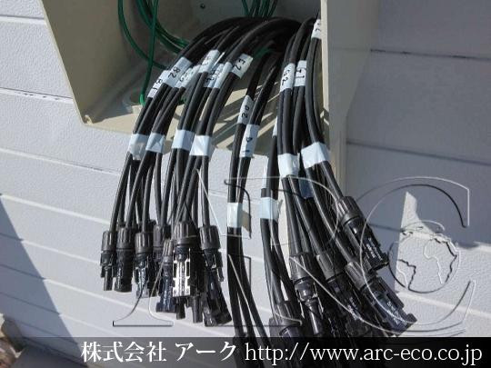 進捗状況