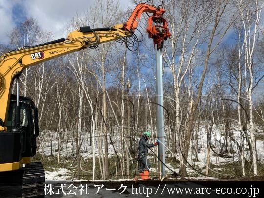 進捗状況