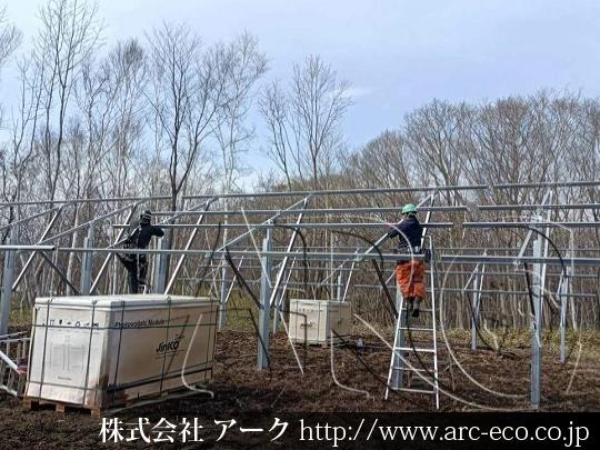 進捗状況