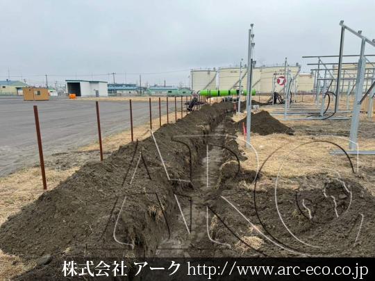 進捗状況