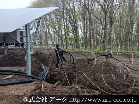 進捗状況