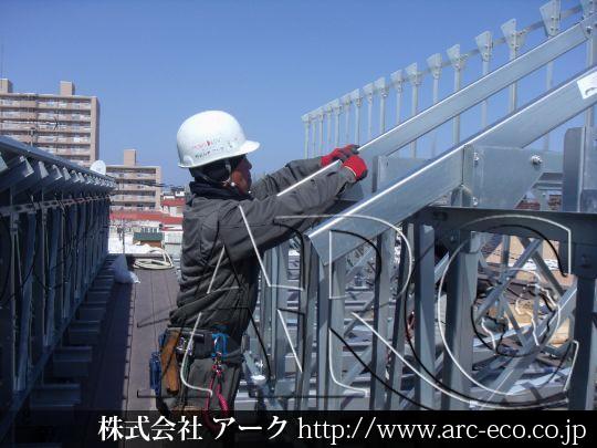 進捗状況