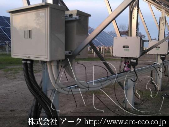 進捗状況