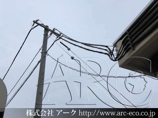 進捗状況