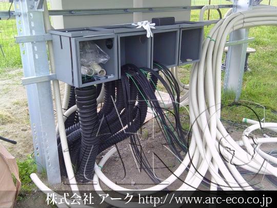 進捗状況