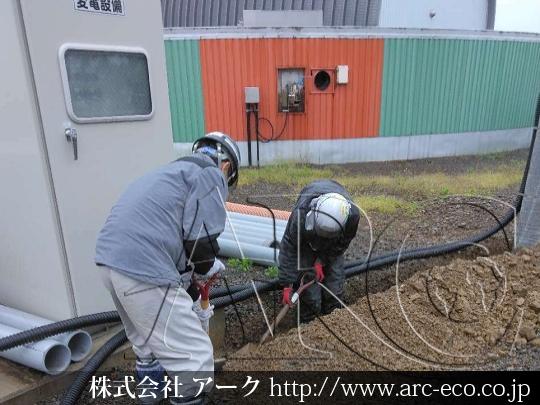 進捗状況