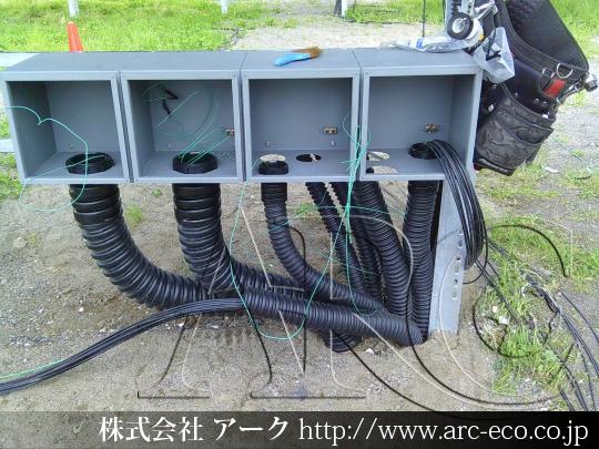 進捗状況