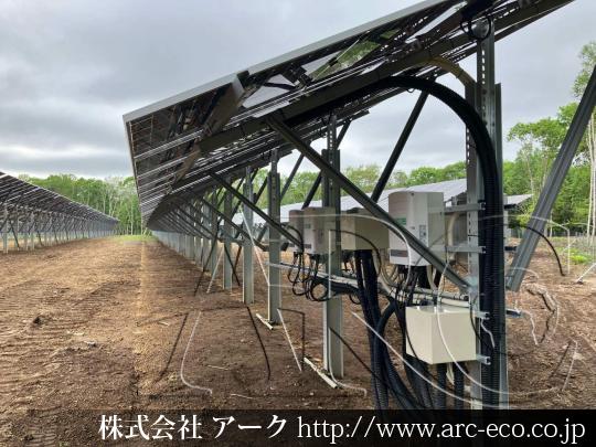 進捗状況
