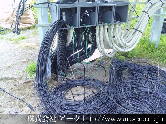 進捗状況