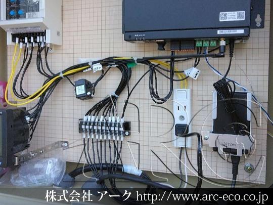 進捗状況