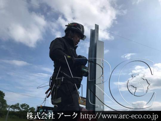 進捗状況