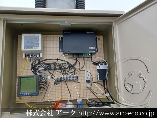 進捗状況