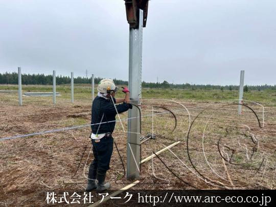 進捗状況