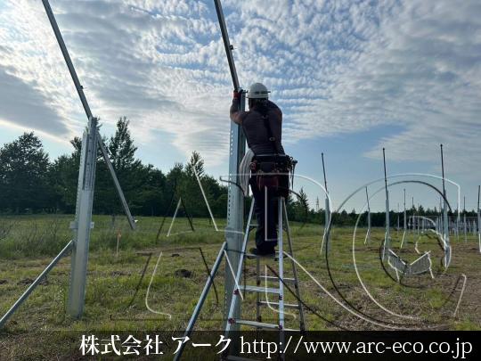 進捗状況