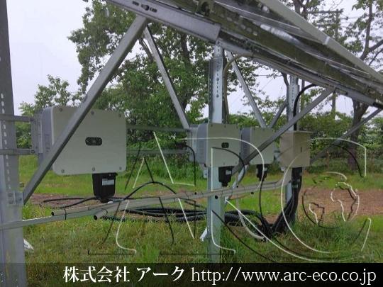 進捗状況