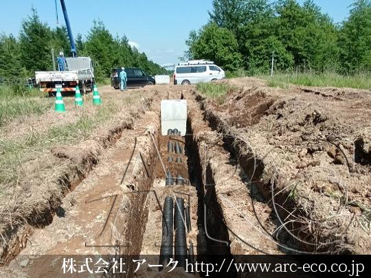 進捗状況