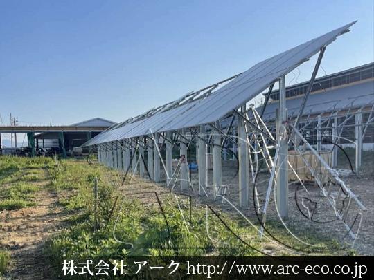 進捗状況