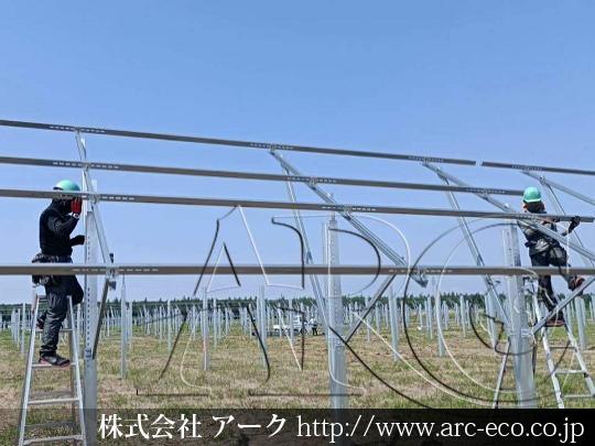 進捗状況