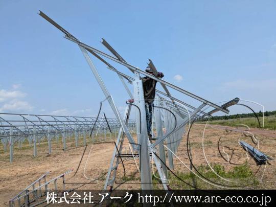 進捗状況