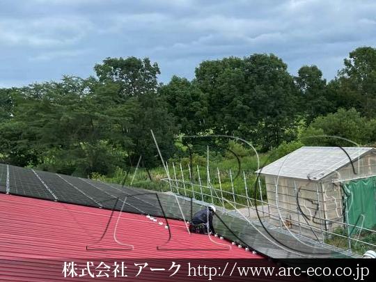 進捗状況