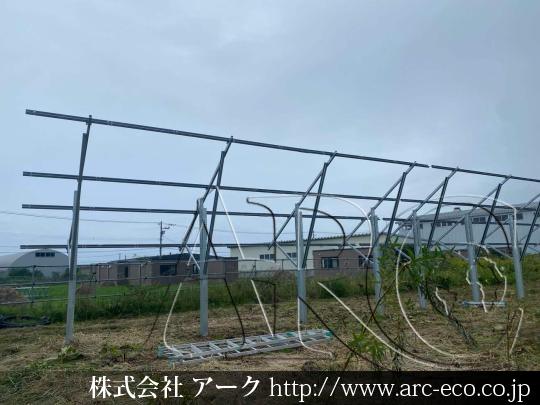進捗状況