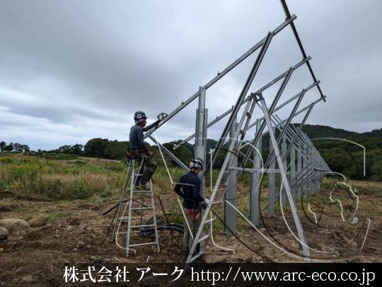 進捗状況