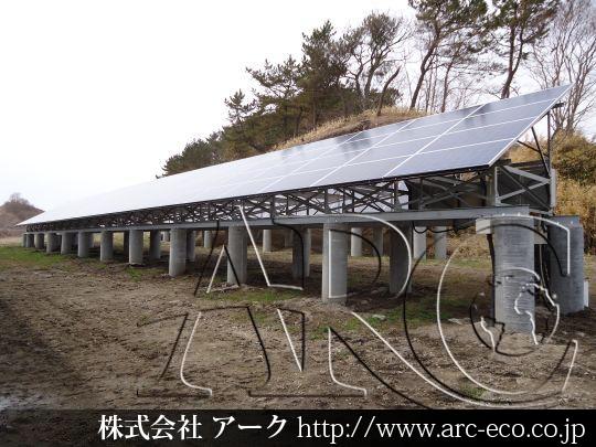 進捗状況