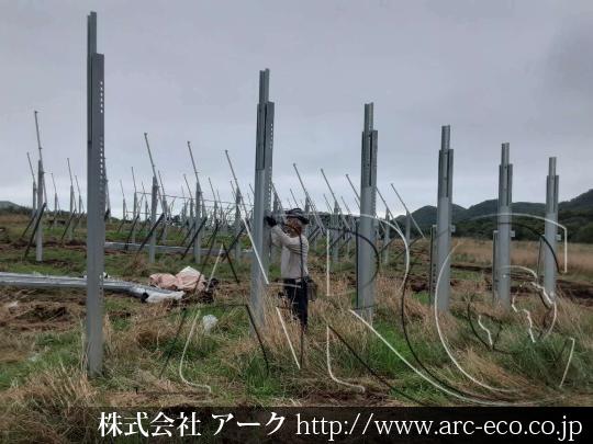 進捗状況