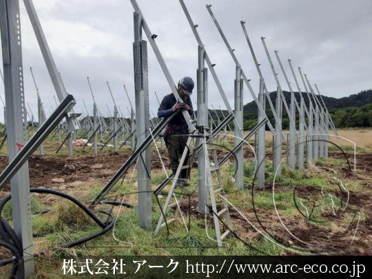 進捗状況