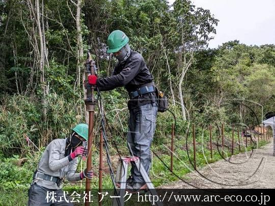 進捗状況