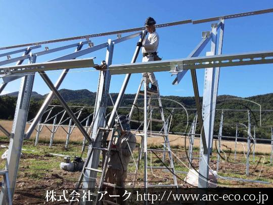 進捗状況