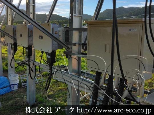 進捗状況