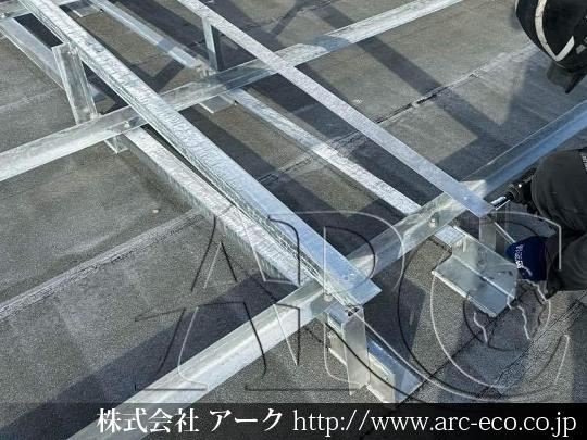進捗状況