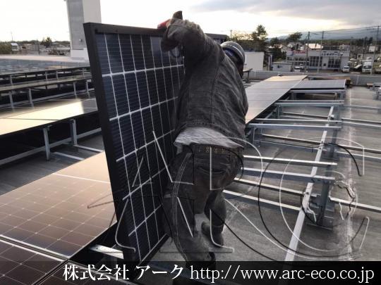進捗状況