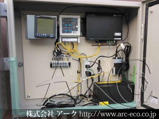 進捗状況