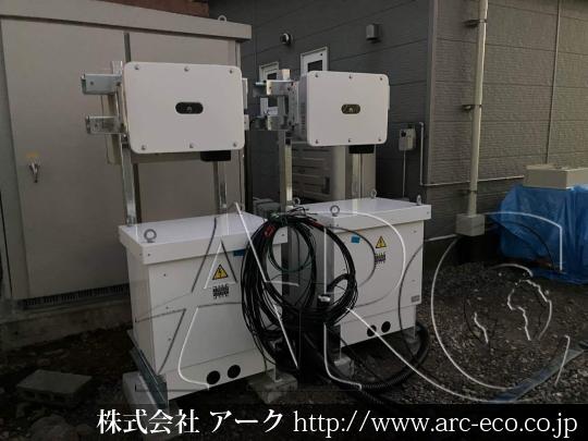 進捗状況