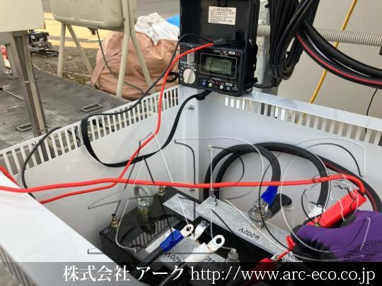 進捗状況