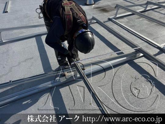 進捗状況