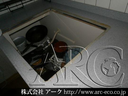 進捗状況