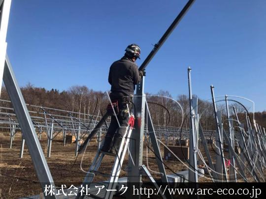 進捗状況