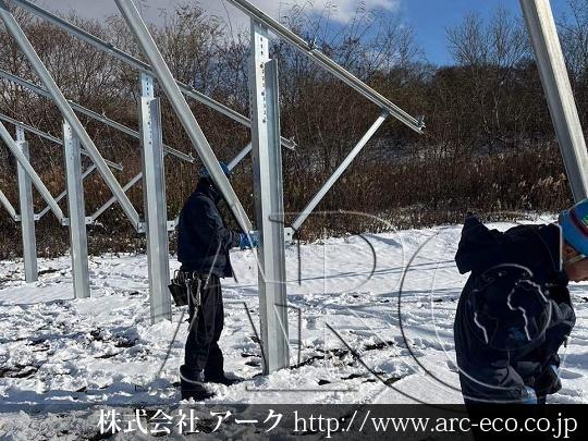 進捗状況