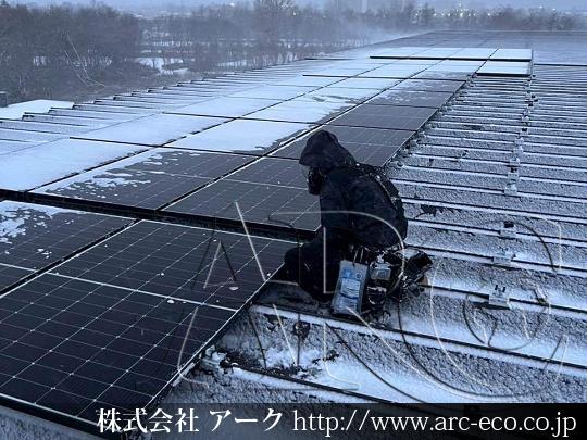 進捗状況