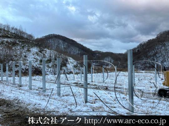 進捗状況