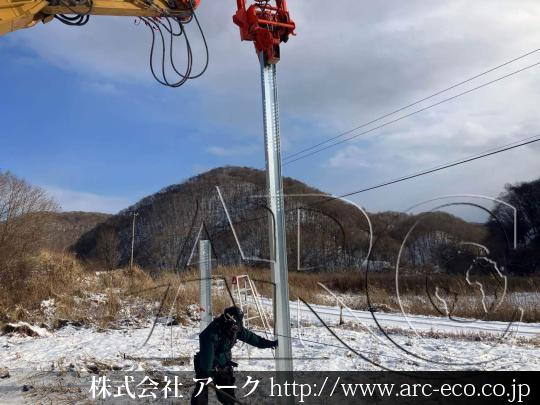 進捗状況