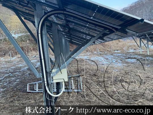 進捗状況