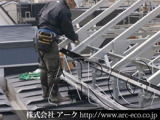 進捗状況
